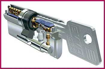 Riverwest WI Locksmith Store Riverwest, WI 414-433-3977